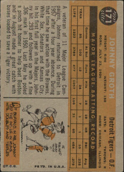 1960 Topps #171 Johnny Groth back image