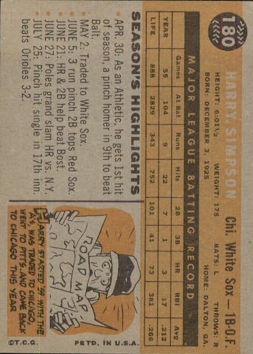 1960 Topps #180 Harry Simpson back image