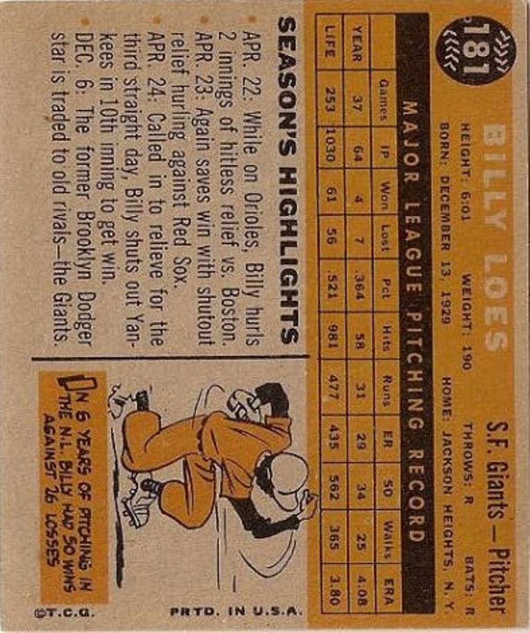 1960 Topps #181 Billy Loes back image