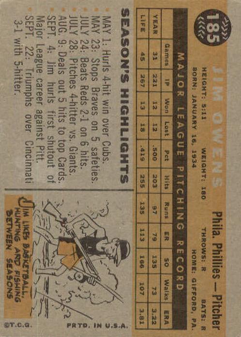 1960 Topps #185 Jim Owens back image