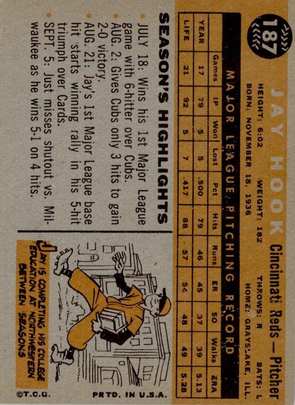 1960 Topps #187 Jay Hook RC back image
