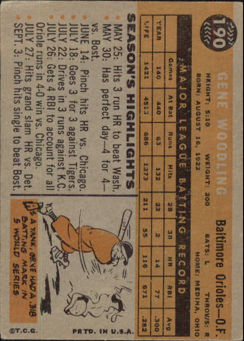 1960 Topps #190 Gene Woodling back image