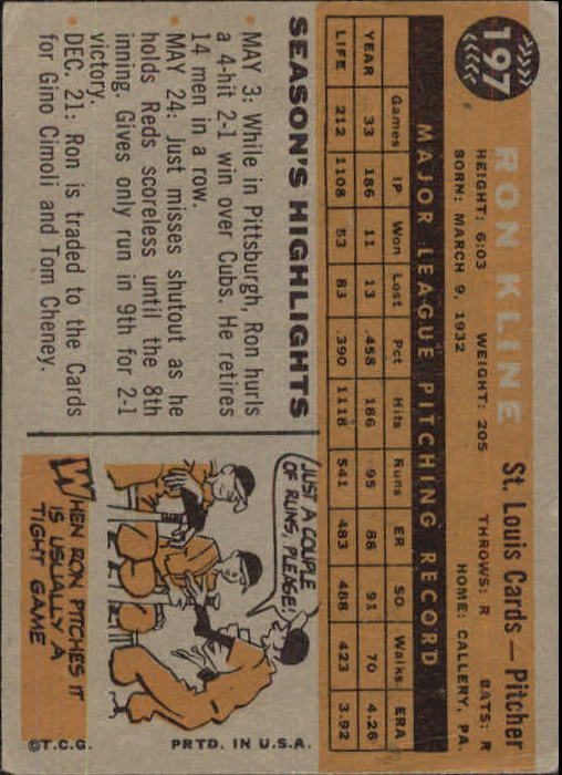 1960 Topps #197 Ron Kline back image