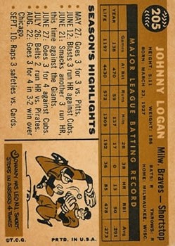 1960 Topps #205 Johnny Logan back image