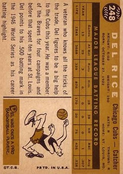 1960 Topps #248 Del Rice back image