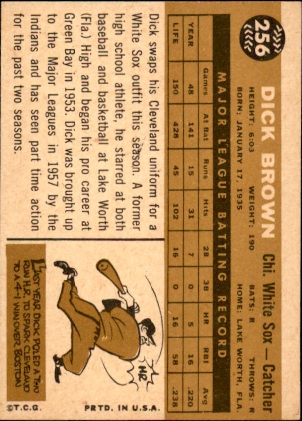 1960 Topps #256 Dick Brown back image