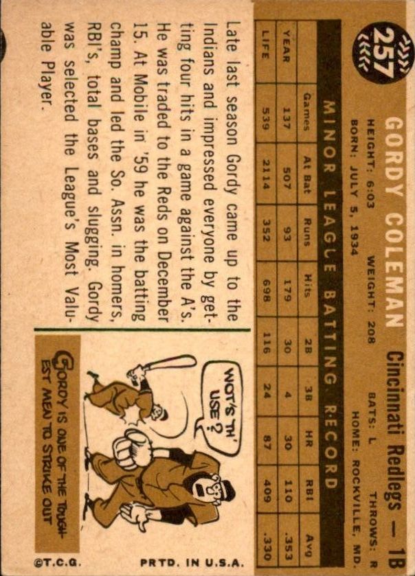 1960 Topps #257 Gordy Coleman RC back image
