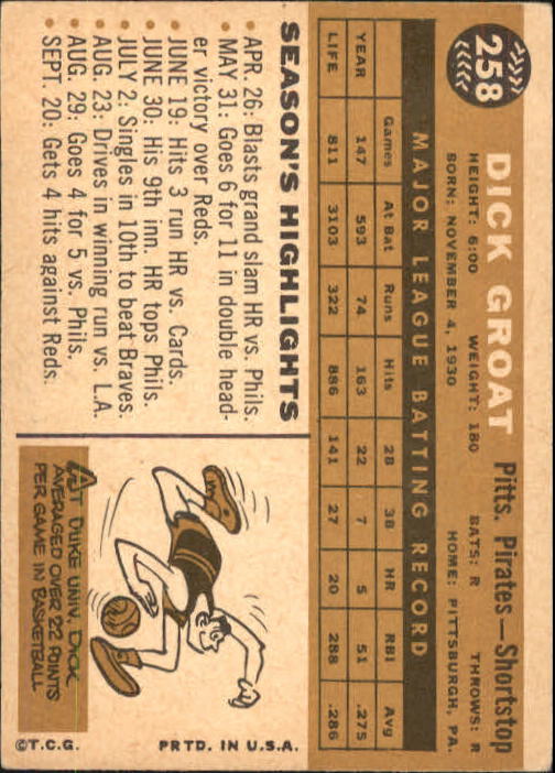 1960 Topps #258 Dick Groat back image