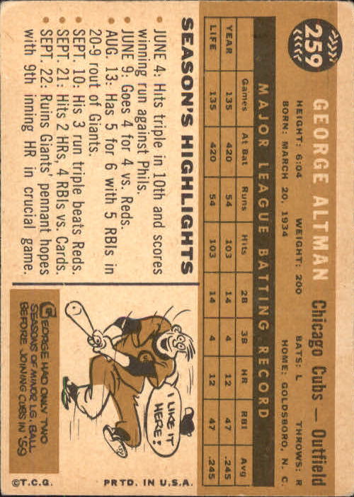 1960 Topps #259 George Altman back image