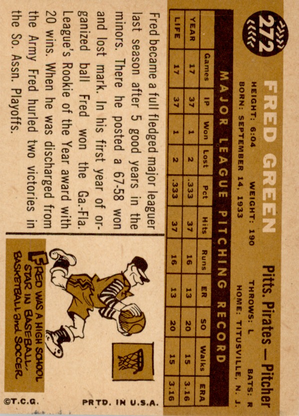 1960 Topps #272 Fred Green RC back image