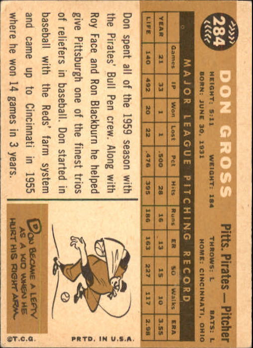 1960 Topps #284 Don Gross back image
