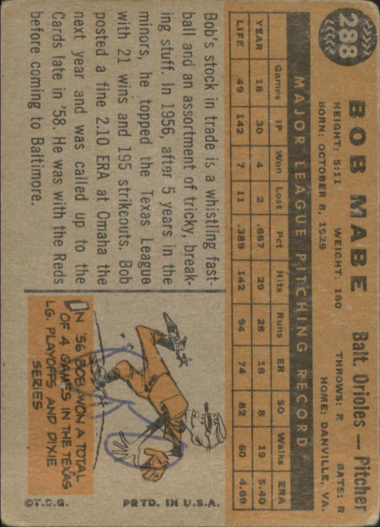 1960 Topps #288 Bob Mabe back image
