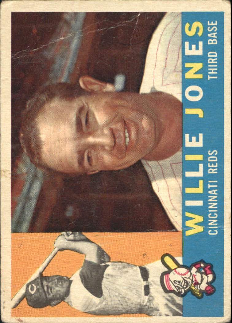 1960 Topps #289 Willie Jones