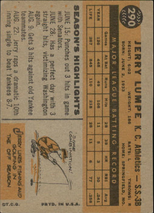 1960 Topps #290 Jerry Lumpe back image