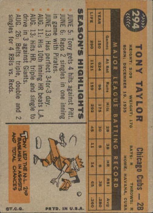 1960 Topps #294 Tony Taylor back image