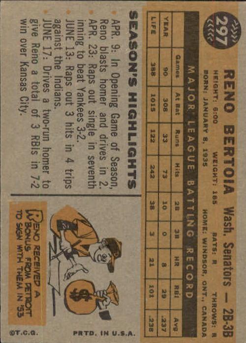 1960 Topps #297 Reno Bertoia back image