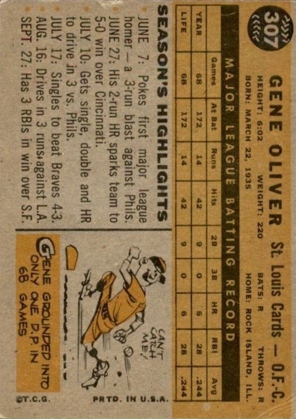 1960 Topps #307 Gene Oliver back image