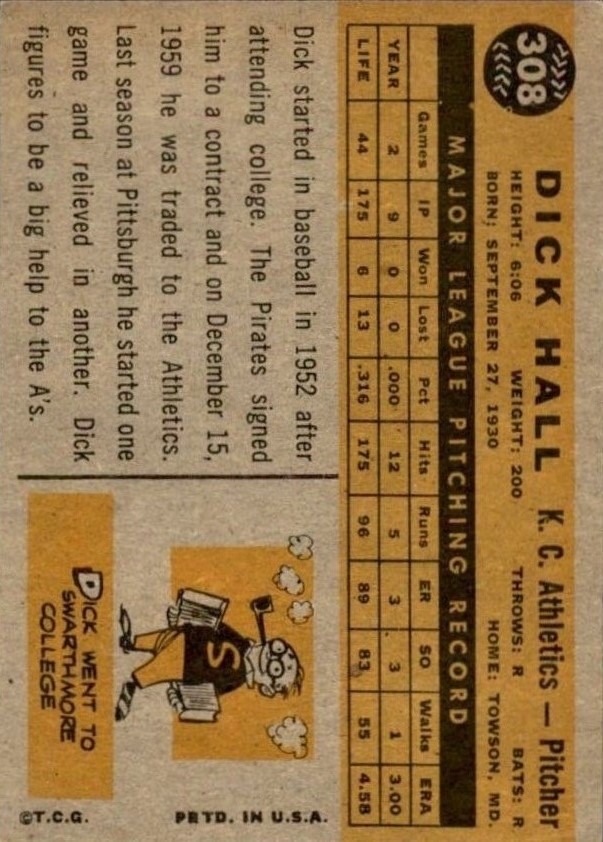 1960 Topps #308 Dick Hall back image