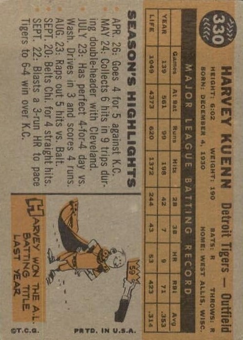 1960 Topps #330 Harvey Kuenn back image