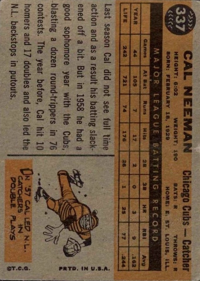 1960 Topps #337 Cal Neeman back image