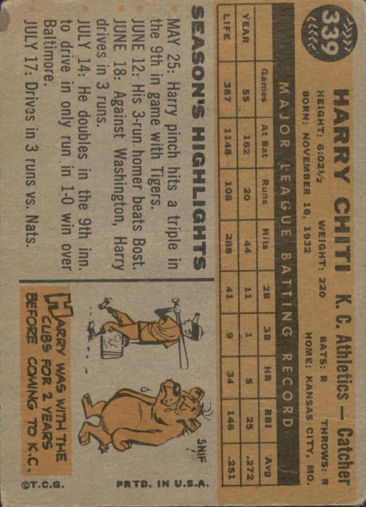 1960 Topps #339 Harry Chiti back image