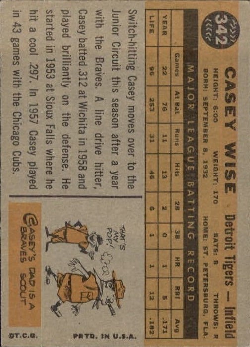 1960 Topps #342 Casey Wise back image