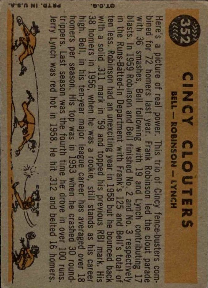 1960 Topps #352 Cincy Clouters/Gus Bell/Frank Robinson/Jerry Lynch back image