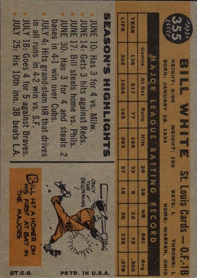 1960 Topps #355 Bill White back image