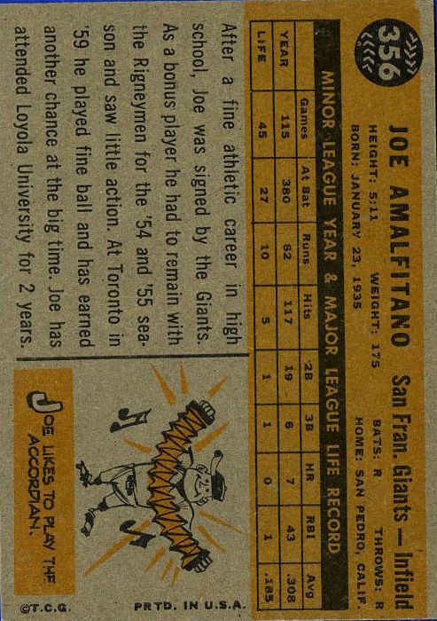 1960 Topps #356 Joe Amalfitano back image