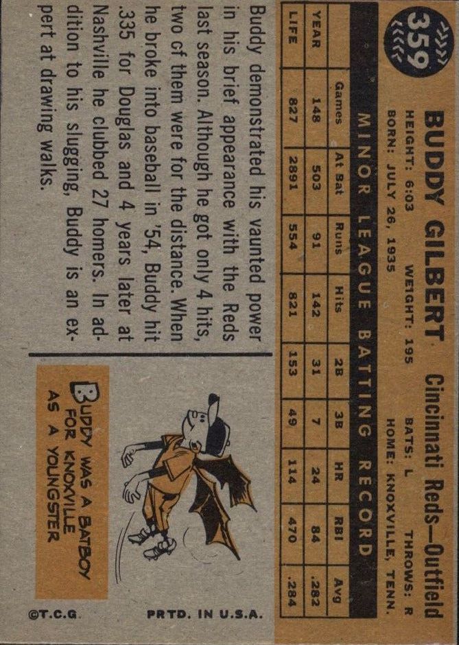 1960 Topps #359 Buddy Gilbert RC back image