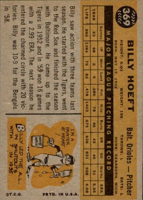 1960 Topps #369 Billy Hoeft back image