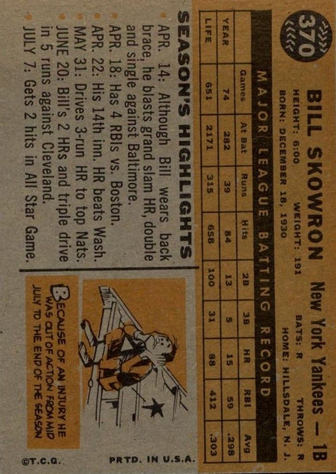 1960 Topps #370 Bill Skowron back image
