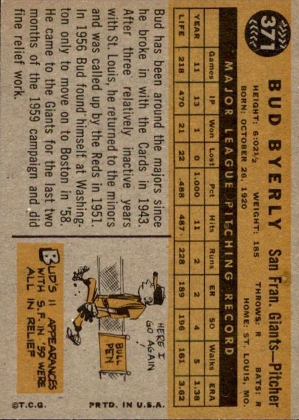 1960 Topps #371 Bud Byerly back image