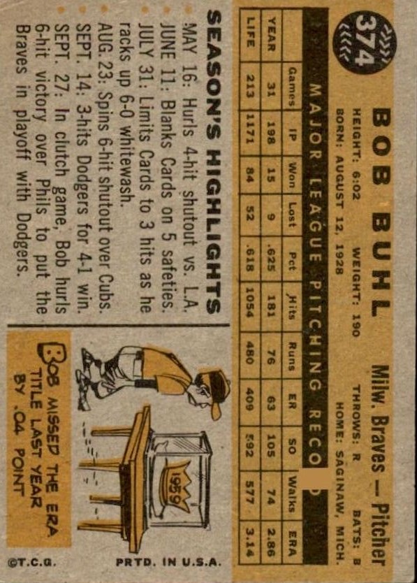 1960 Topps #374 Bob Buhl back image