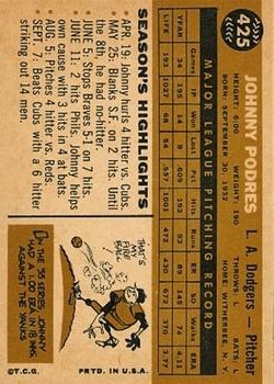 1960 Topps #425 Johnny Podres back image