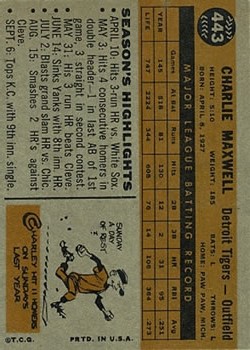 1960 Topps #443 Charlie Maxwell back image