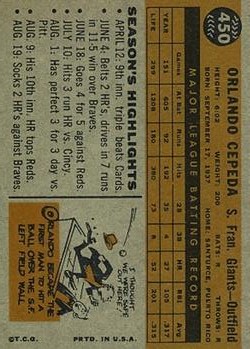 1960 Topps #450 Orlando Cepeda back image