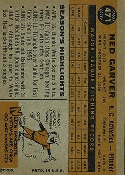 1960 Topps #471 Ned Garver back image