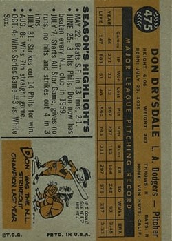 1960 Topps #475 Don Drysdale back image