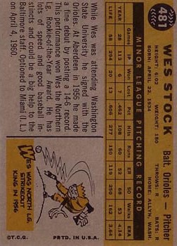 1960 Topps #481 Wes Stock RC back image