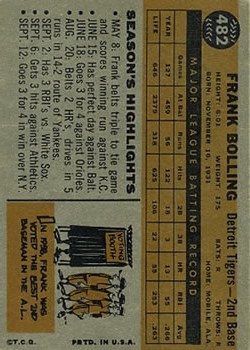 1960 Topps #482 Frank Bolling back image