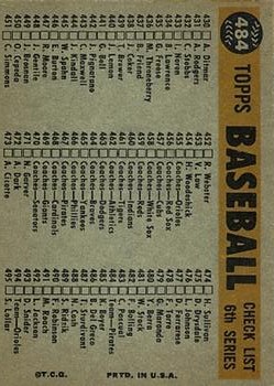 1960 Topps #484 Pittsburgh Pirates CL back image
