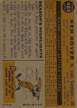 1960 Topps #485 Ken Boyer back image