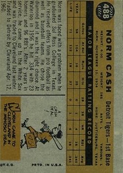 1960 Topps #488 Norm Cash/Shown with Indians Cap but listed as a Tiger back image