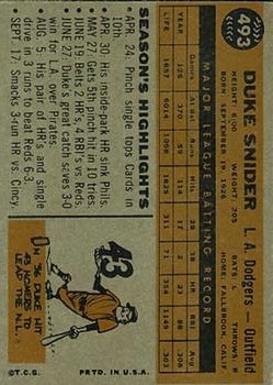 1960 Topps #493 Duke Snider back image