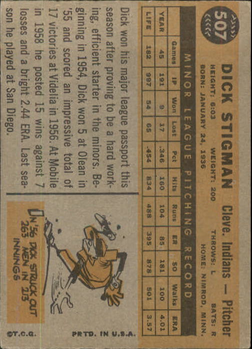 1960 Topps #507 Dick Stigman back image