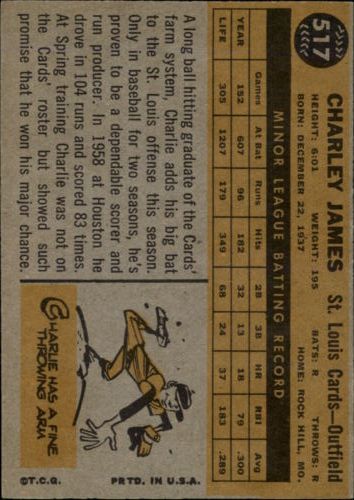 1960 Topps #517 Charlie James RC back image