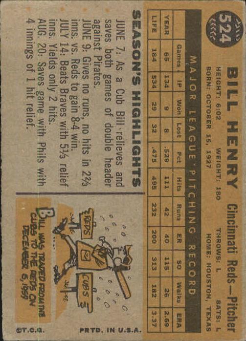 1960 Topps #524 Bill Henry back image