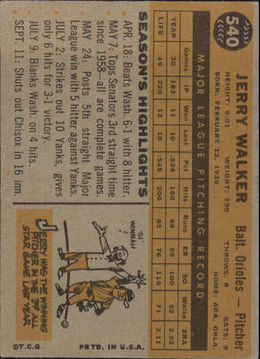 1960 Topps #540 Jerry Walker back image