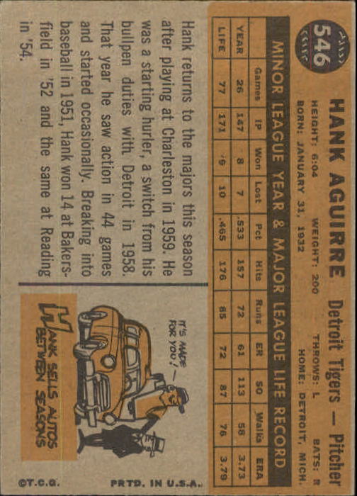 1960 Topps #546 Hank Aguirre back image